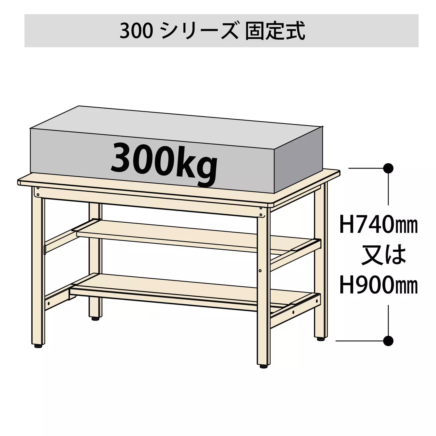 300シリーズ 固定式 中間棚付 H900mm（上下段全面棚板）